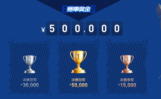 三星P9 Express固态存储卡助力次世代游戏与创意工作