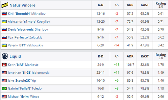 万江双节电竞赛事点燃商业活力与高校激情
